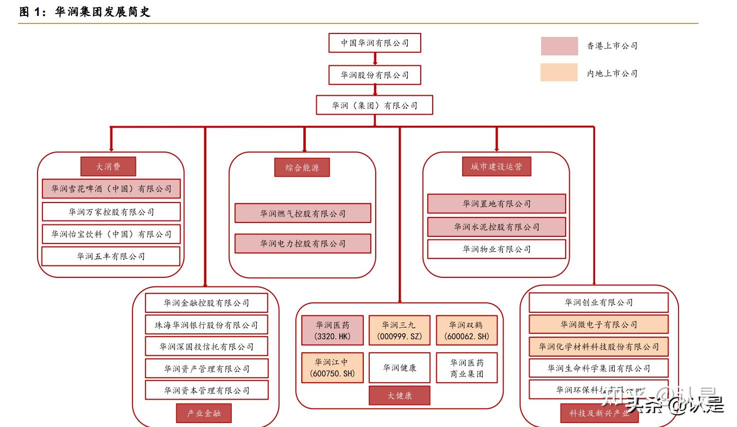 博瑞医药与华润三九达成战略合作 加速推进BGM0504注射液研发及商业化进程