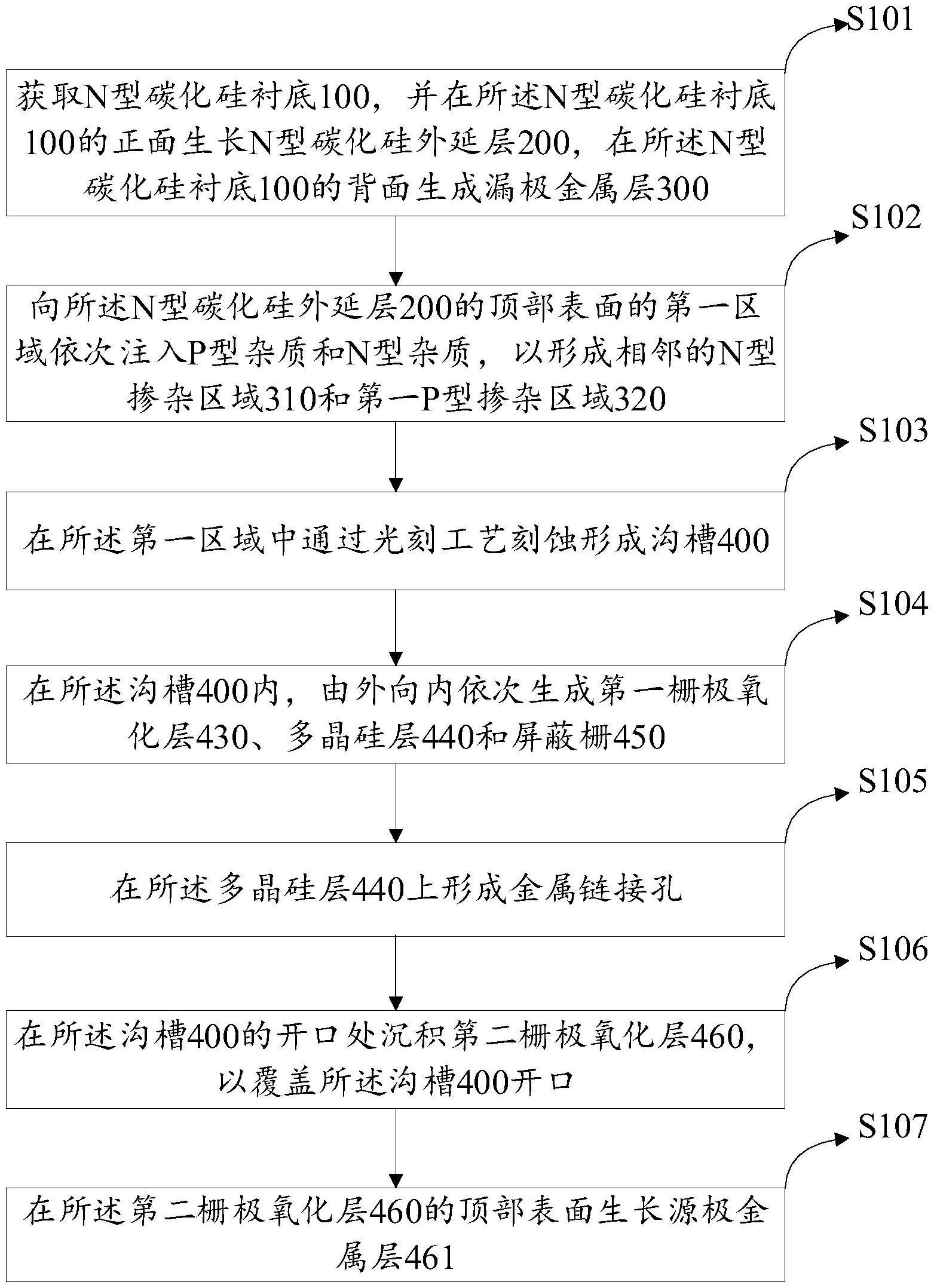 京东方Ａ公布国际专利申请：“阵列基板及其制备方法、显示装置”