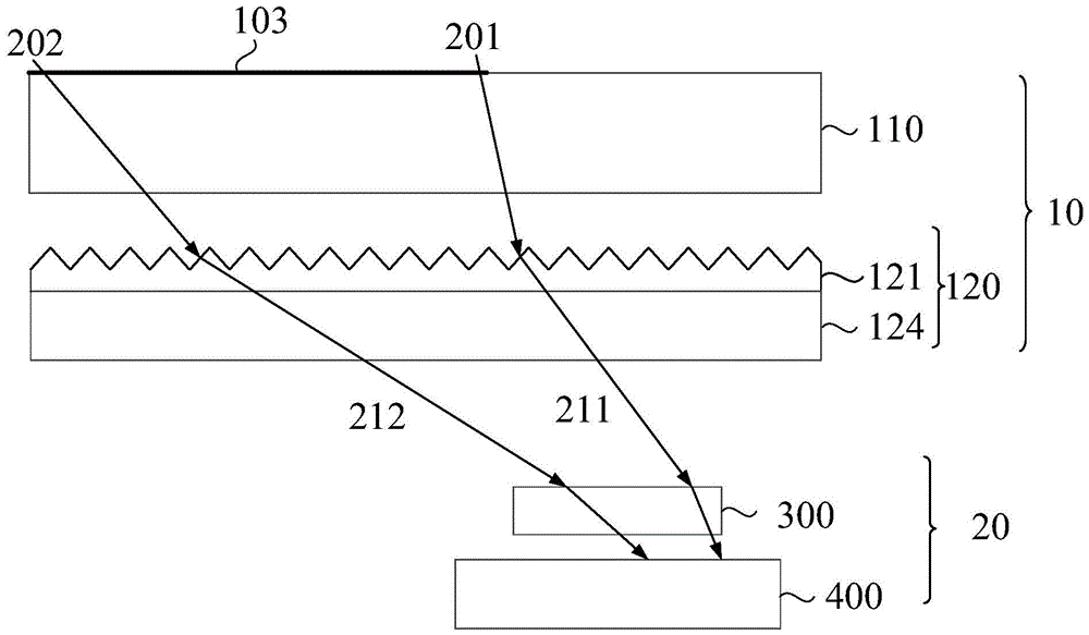 汇顶科技公布国际专利申请：“指纹图像处理方法、装置、电子设备及存储介质”