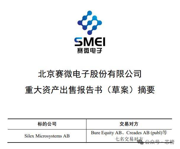 赛微电子：集中资源发展北京MEMS晶圆工厂