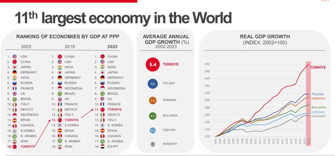 欧元区和欧盟5月工业生产均恢复增长