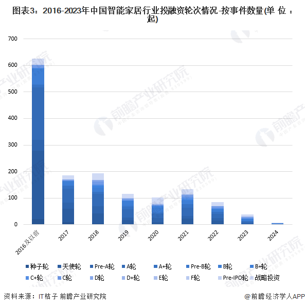 对话灵均投资创始人蔡枚杰、马志宇：我们始终在从低谷向上爬的路上