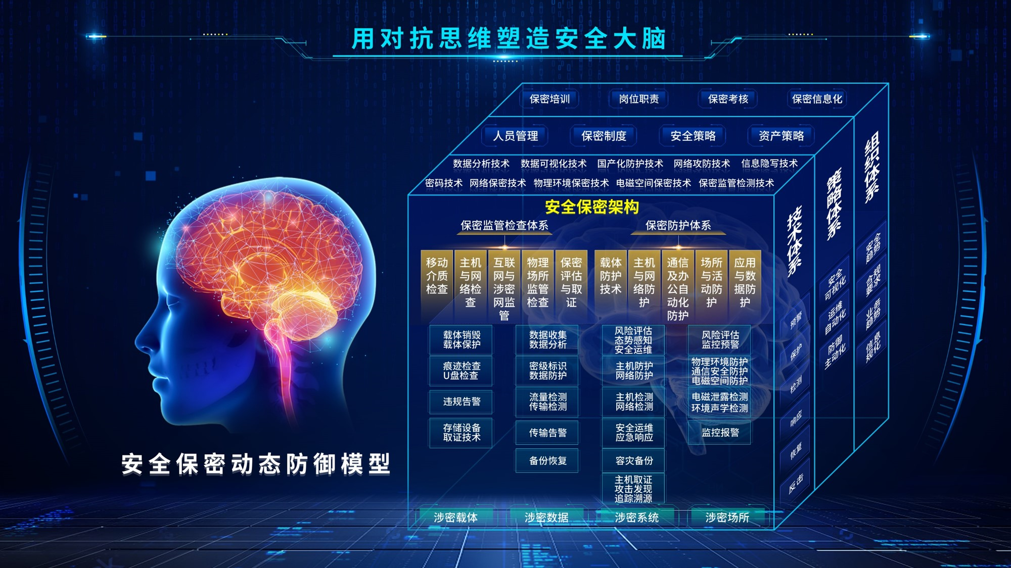 全量核心数据库替换并迁移上云 保险公司信创征途收效几何