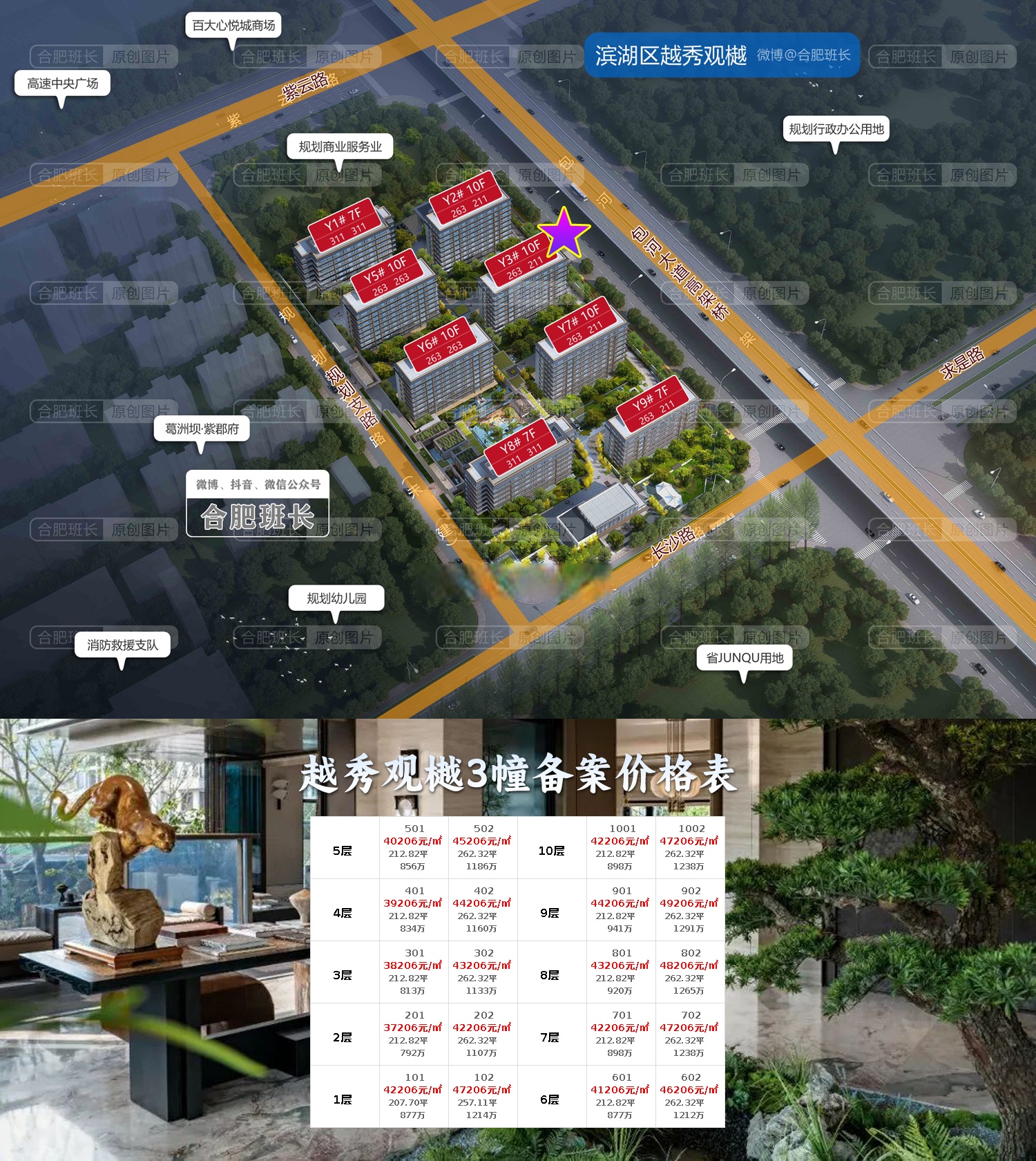滨江集团：预计8月份首开的项目有奥映鸣翠府、棠悦芳华轩、揽奥望座大平层、鸣澜里等
