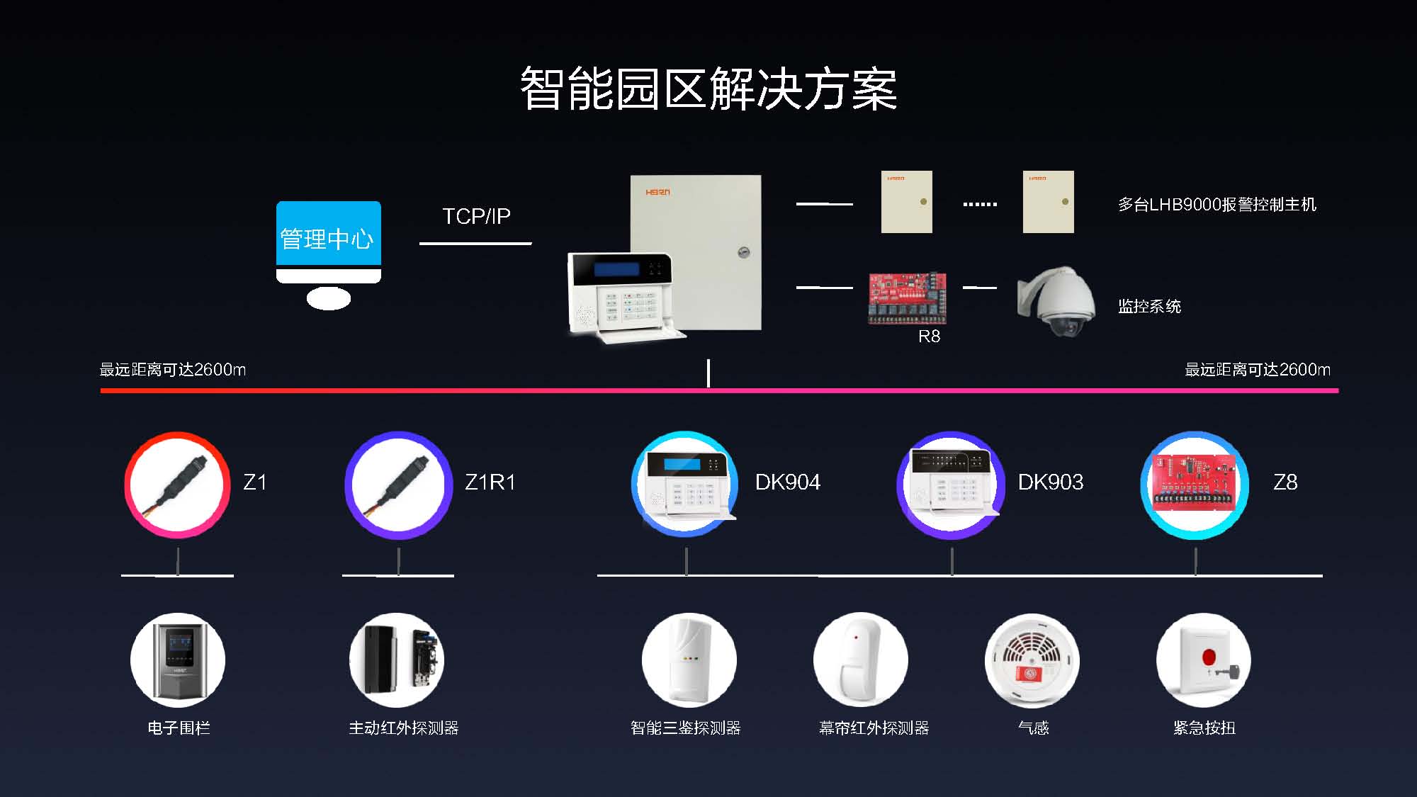 豪恩汽电：拟定增募资不超过11.05亿元 用于豪恩汽电深圳产线扩建项目等