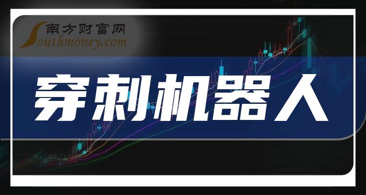 又一家机器人公司冲刺A股 已与多家上市公司展开合作
