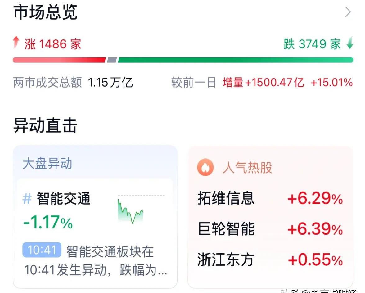 海外机构看好中国市场 QFII积极布局A股 二季度新进13股