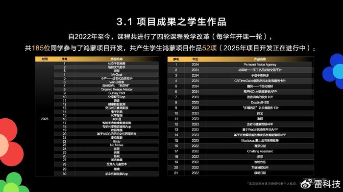 ISC.AI 2025重磅开幕，全国工商联党组成员、副主席罗来君出席并致辞