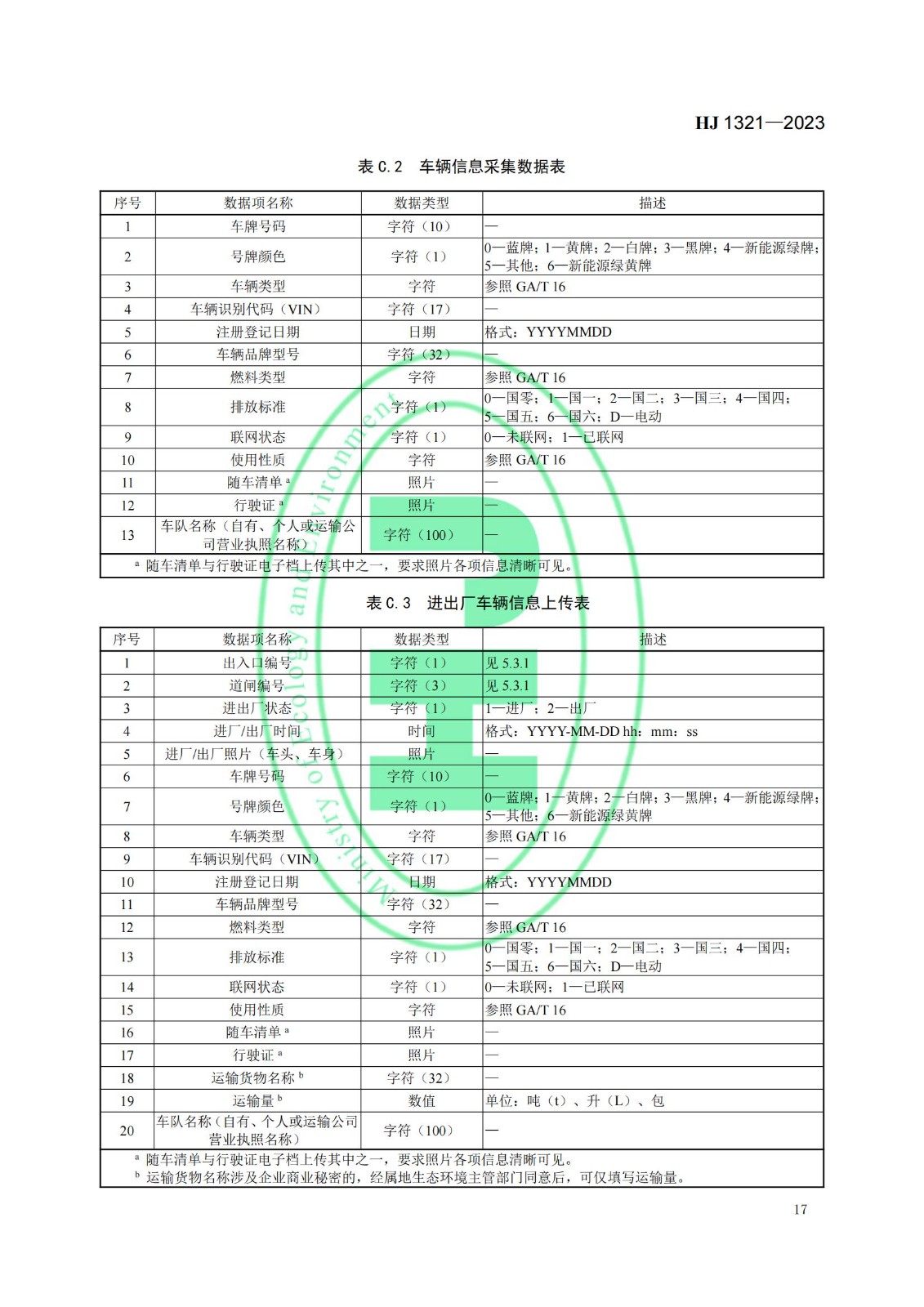 涉及市场流通、节能环保等方面 一批国家标准发布
