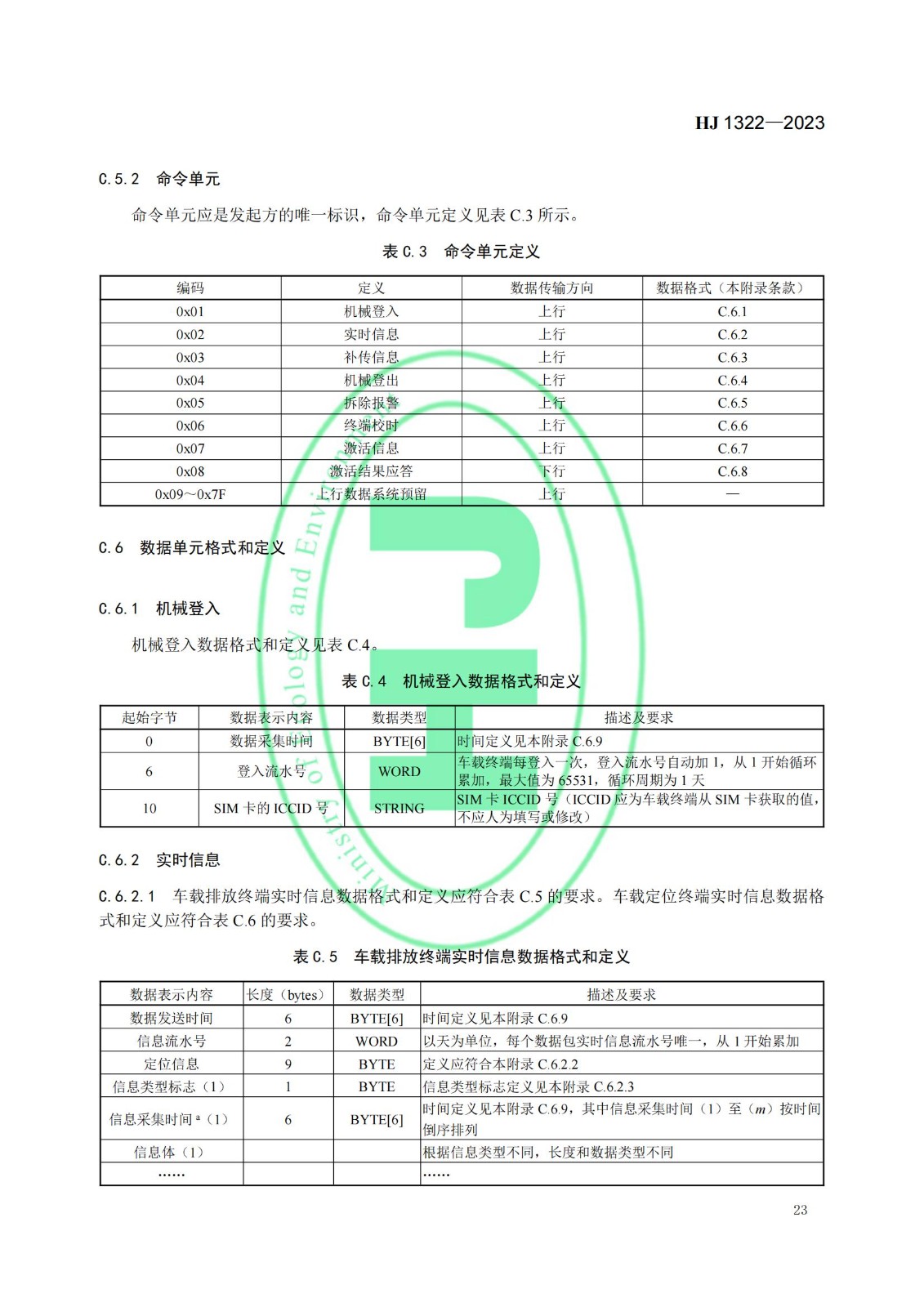 涉及市场流通、节能环保等方面 一批国家标准发布