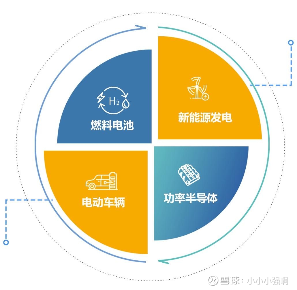 科威尔(688551.SH)：获得政府补助550.2万元