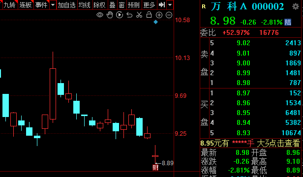 创新药概念股异动拉升 阳光诺和涨超10%