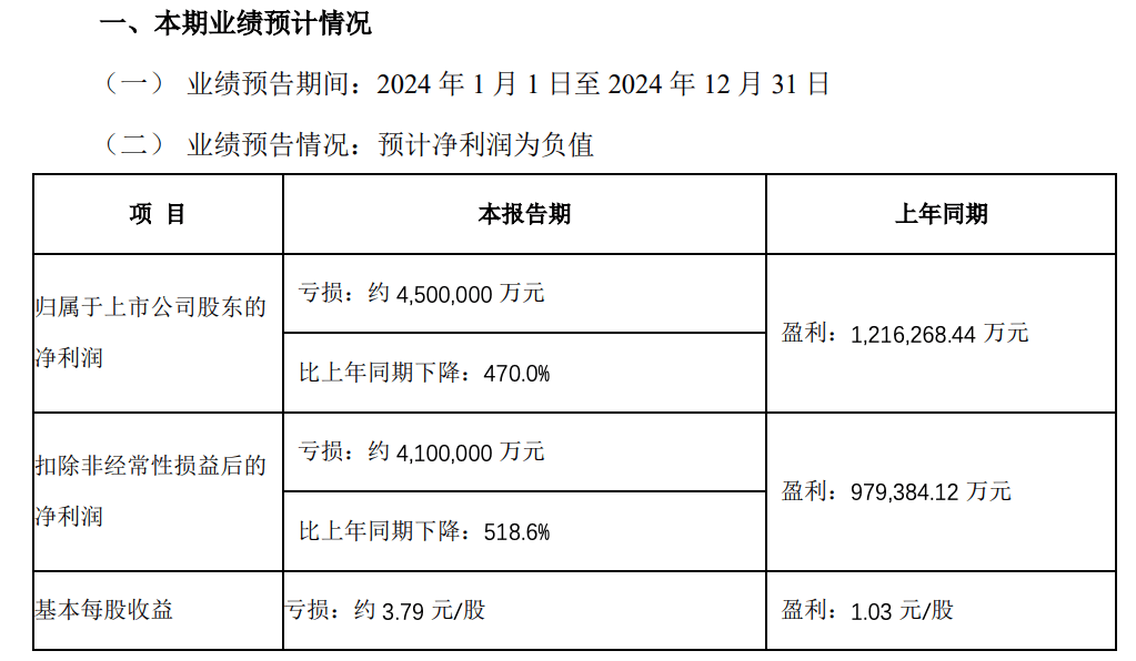 股债走势逐渐脱敏，再平衡下资金分流或持续｜机构要评
