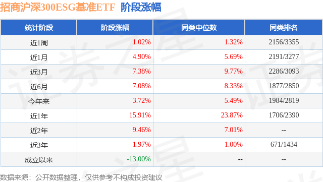 【ETF观察】8月6日行业主题ETF净流入15.91亿元