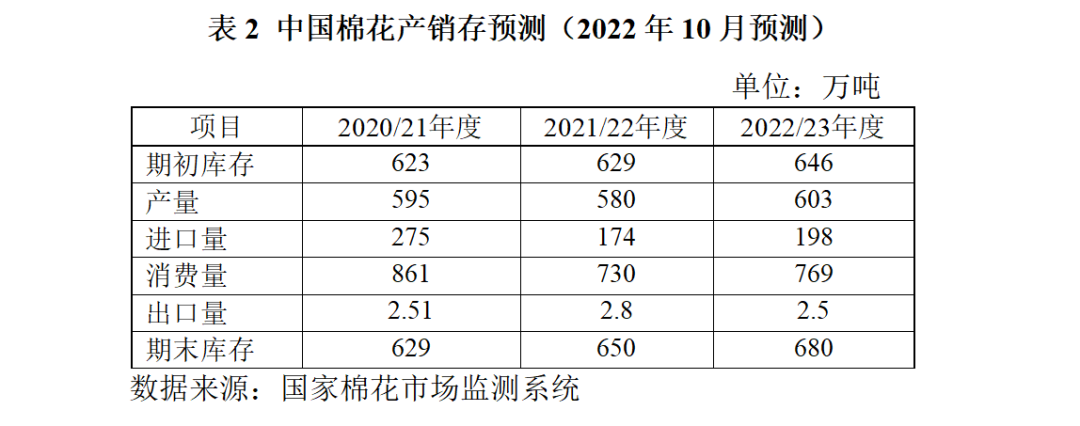 清越科技收函背后：信披违规“三宗罪”坐实，公司亏损颓势难止