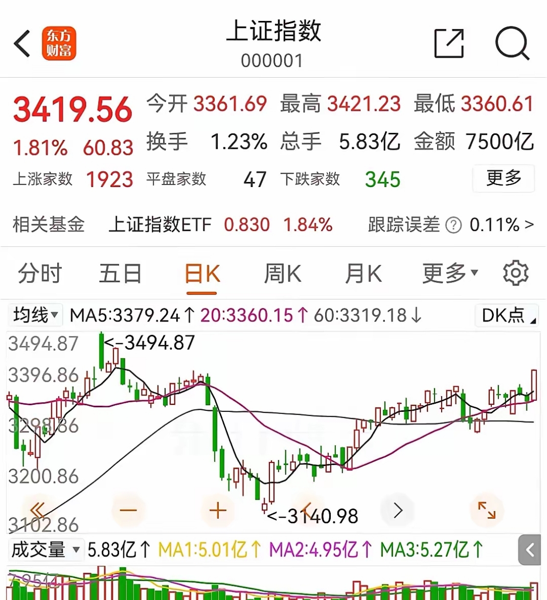 国债期货收盘多数上涨 30年期主力合约涨0.03%