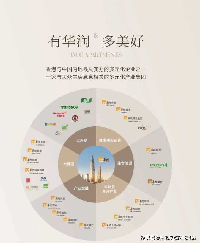 广州南沙华润国际物流2.22亿元竞得南沙地块