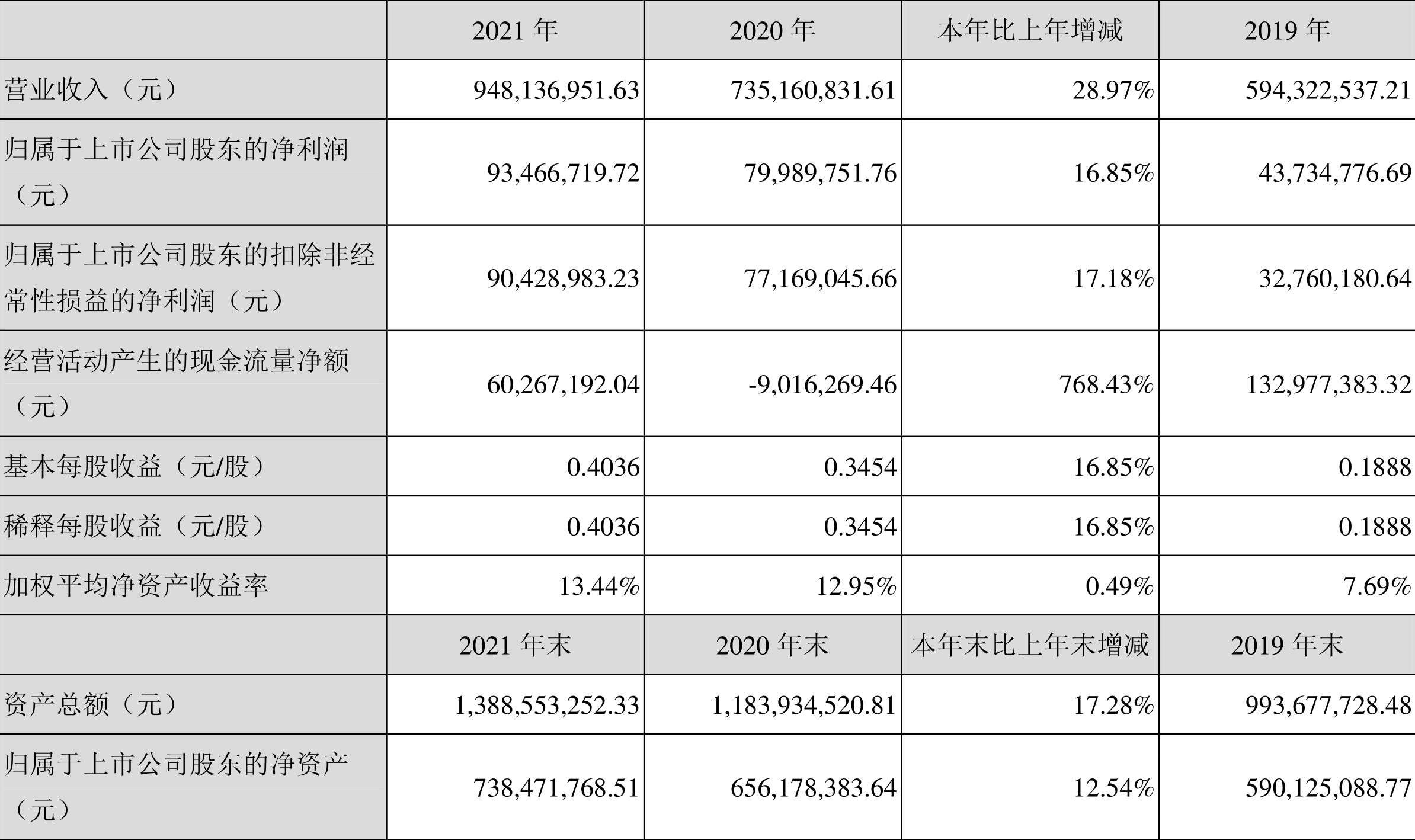 科新机电：不断提升生产柔性优化效率