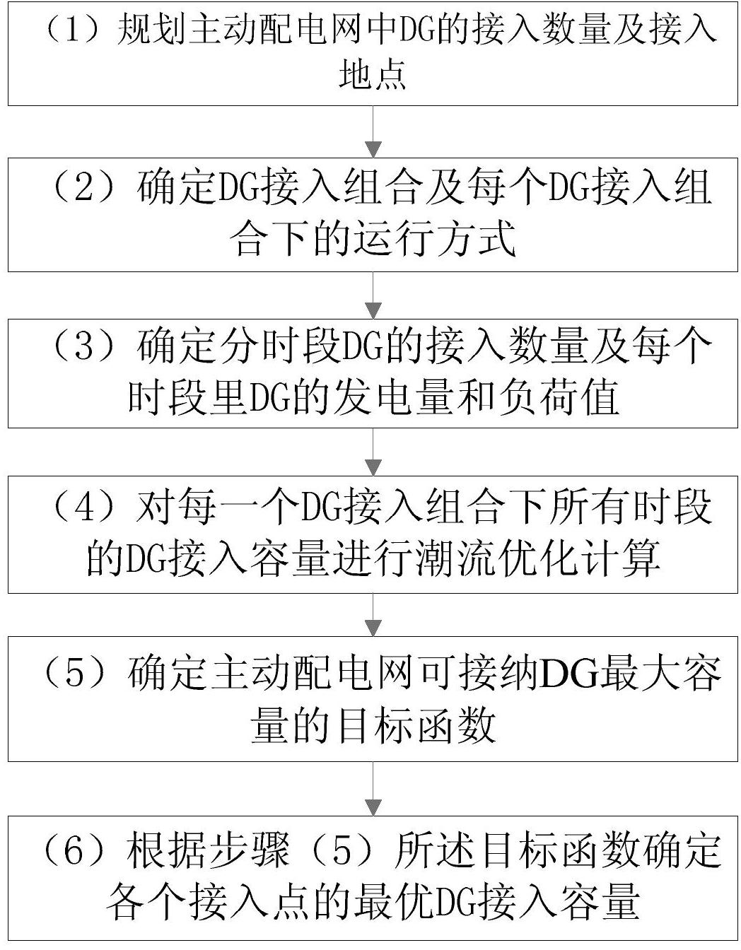 天创时尚获得外观设计专利授权：“饰扣（2412009）”