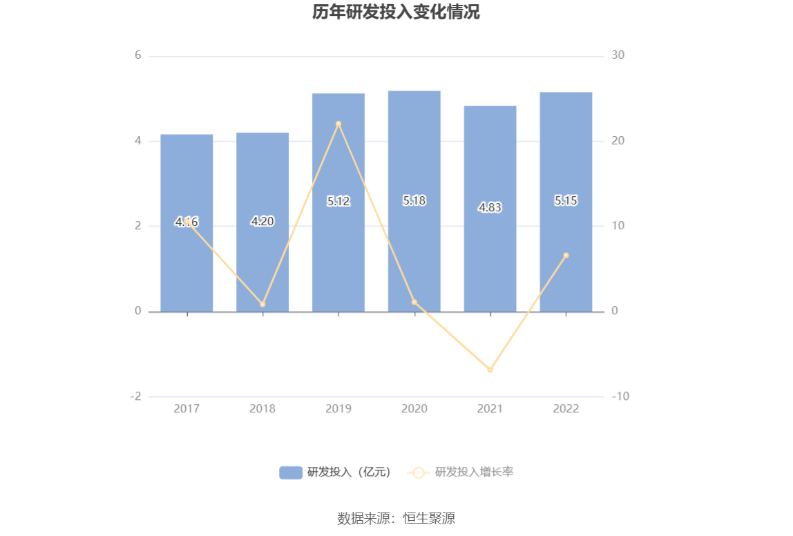 浙数文化公布2025半年度分配预案 拟10派0.8元