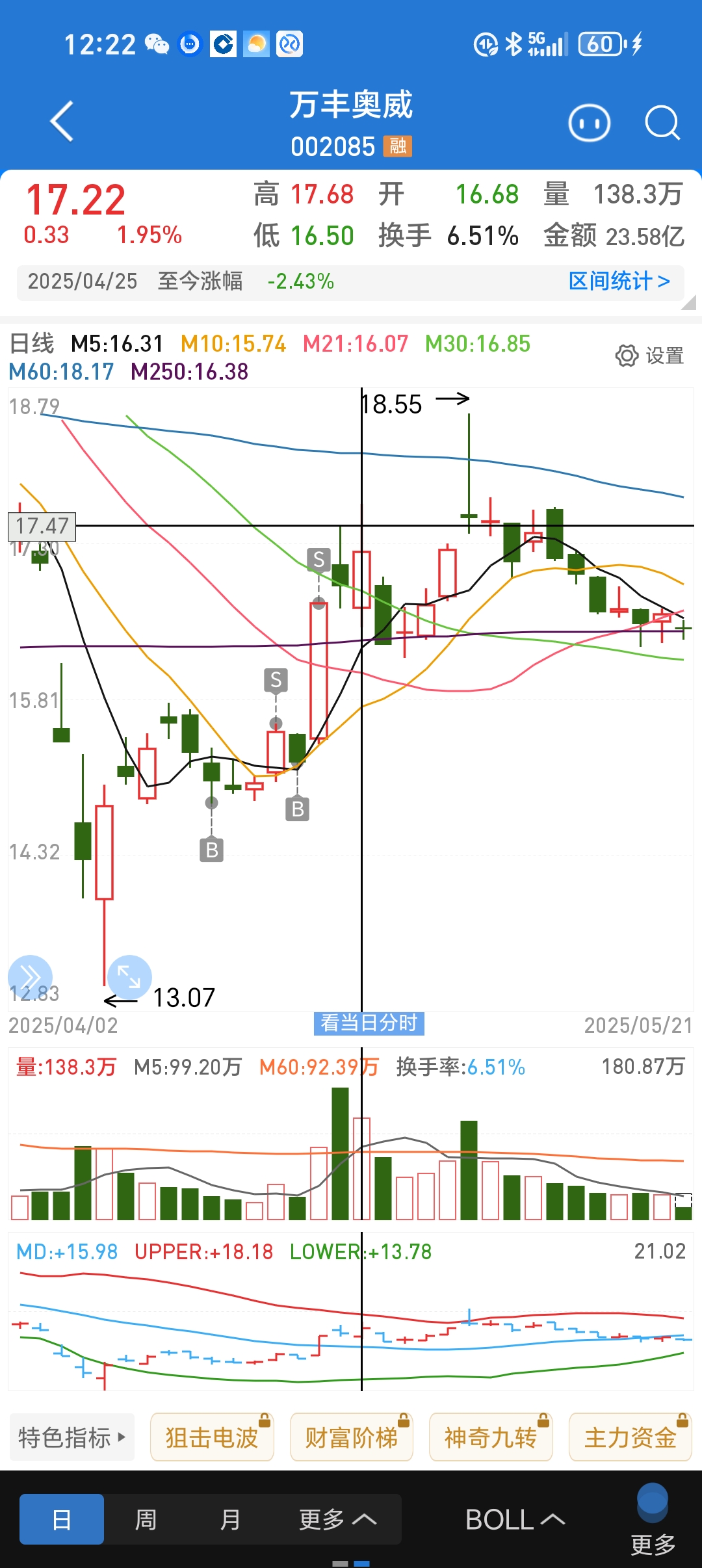 科威尔盘中涨停