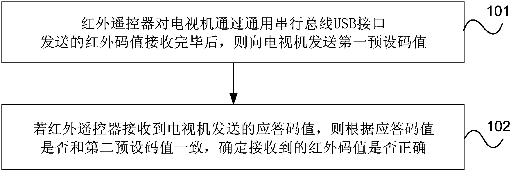 法狮龙获得外观设计专利授权：“电器面板”