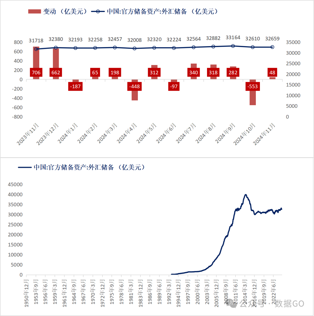 7000亿元！央行出手！