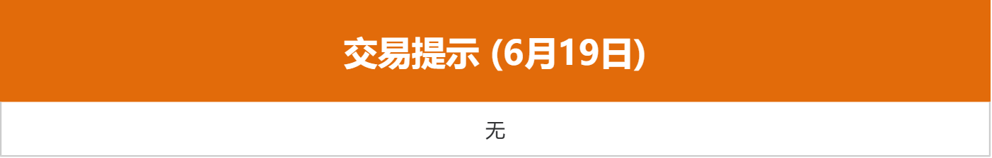 隔夜shibor报1.3144% 下降0.06个基点