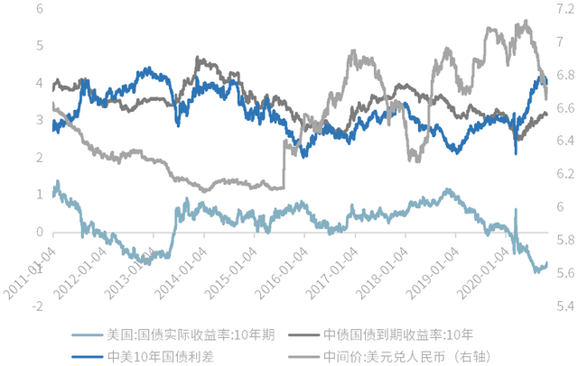 国家电网公司发行100亿元境外人民币债券