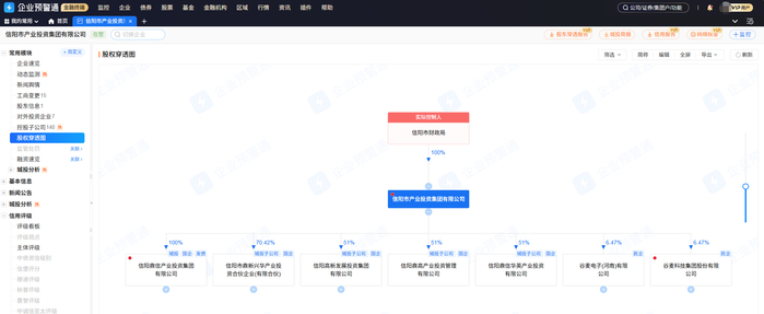 平顶山市融城发展投资集团拟发债4亿元 中标承销商公布