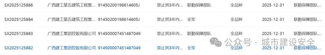 军队采购串标被罚，实控人要“清洗”管理层？这家公司爆发治理危机