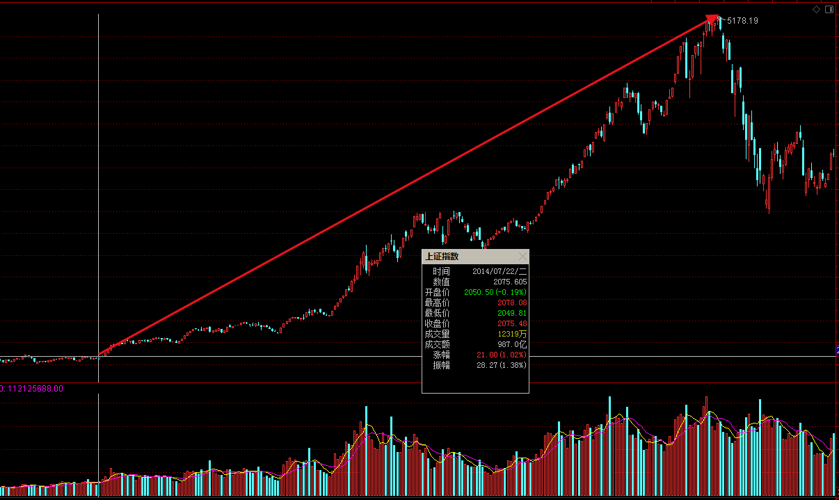欧洲经济将在2026年迎来三大结构性变革