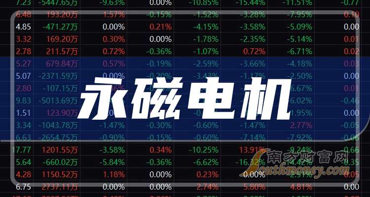 金力永磁：预计2025年净利润6.60亿元~7.60亿元 同比增127.00%~161.00%
