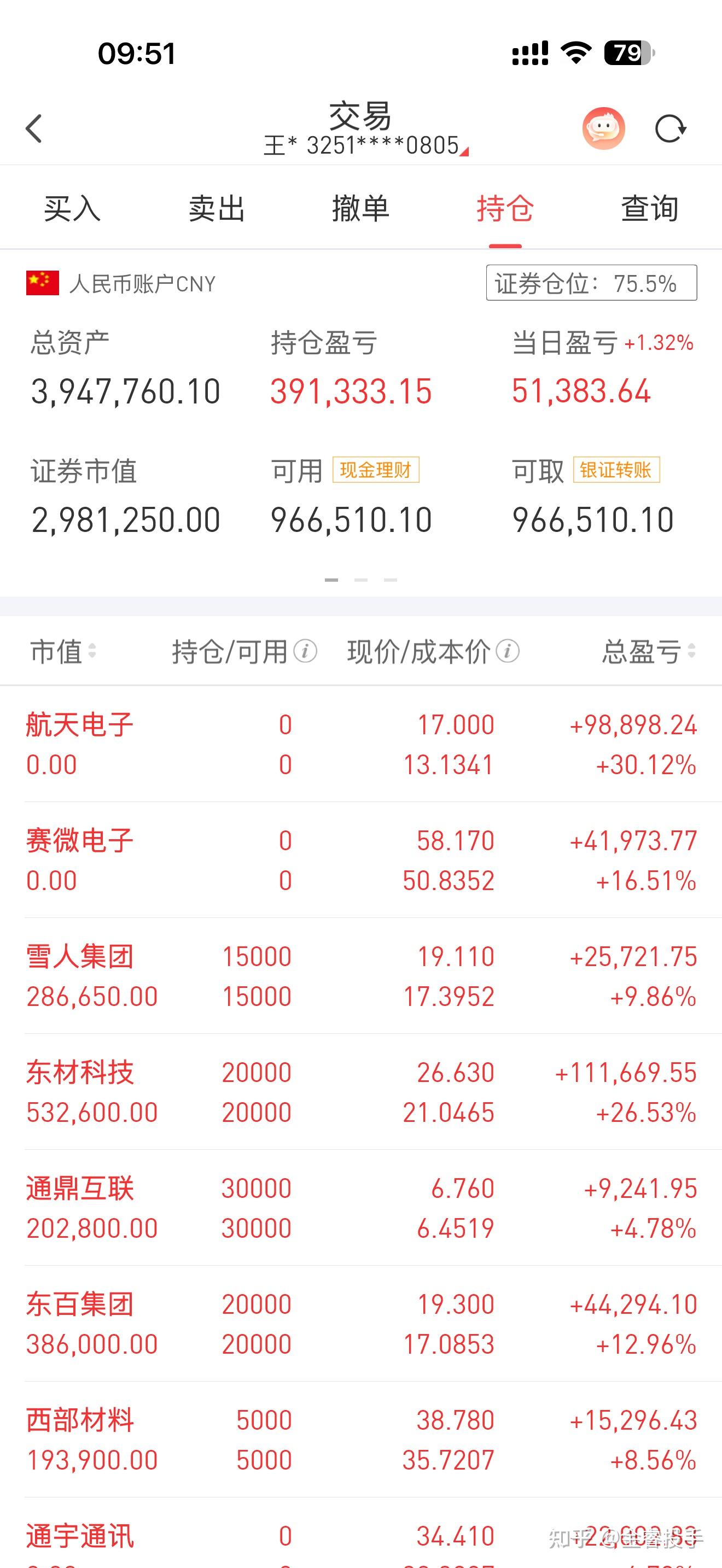 航天电子录得5天3板
