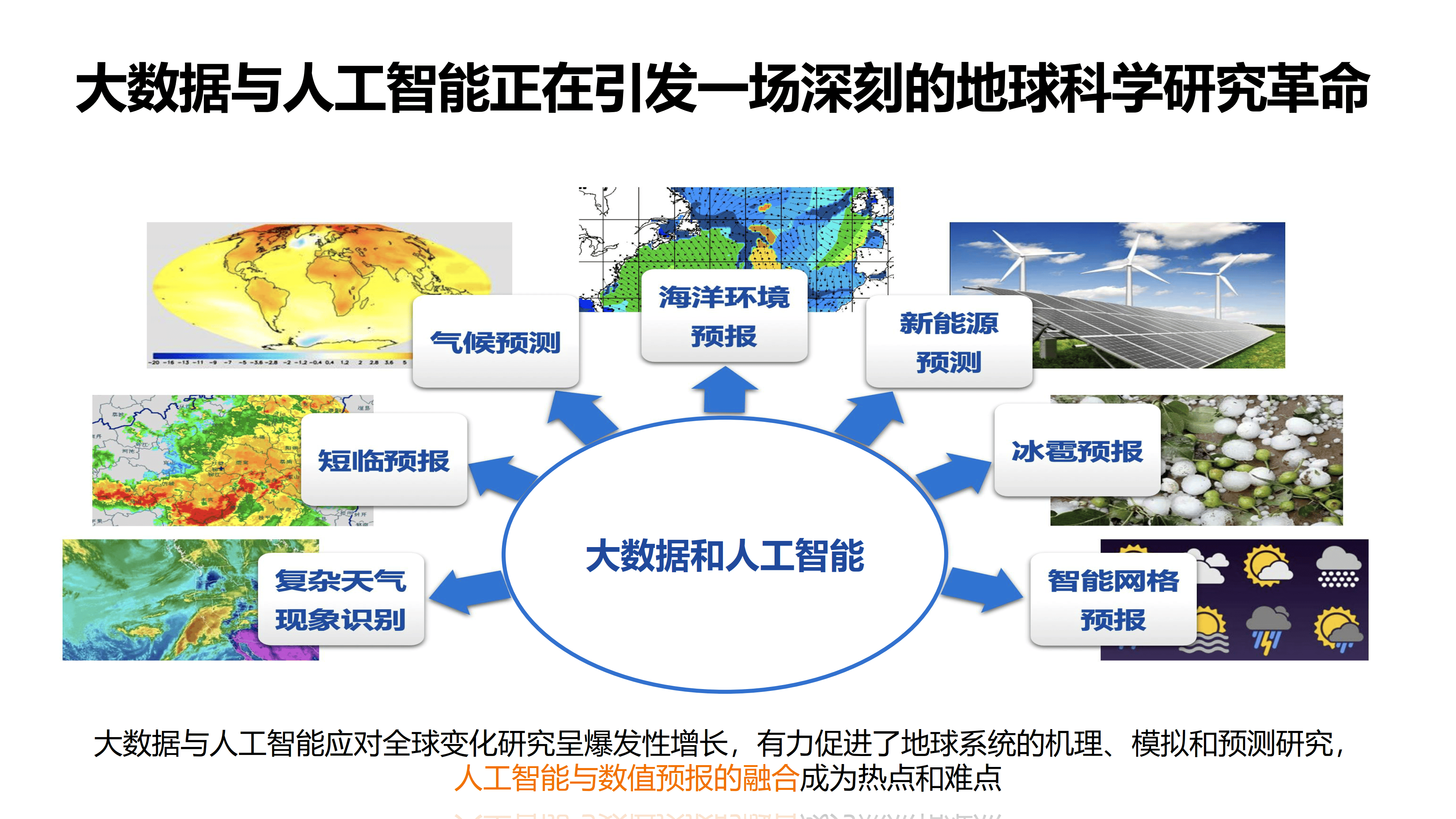 人工智能技术加速应用落地