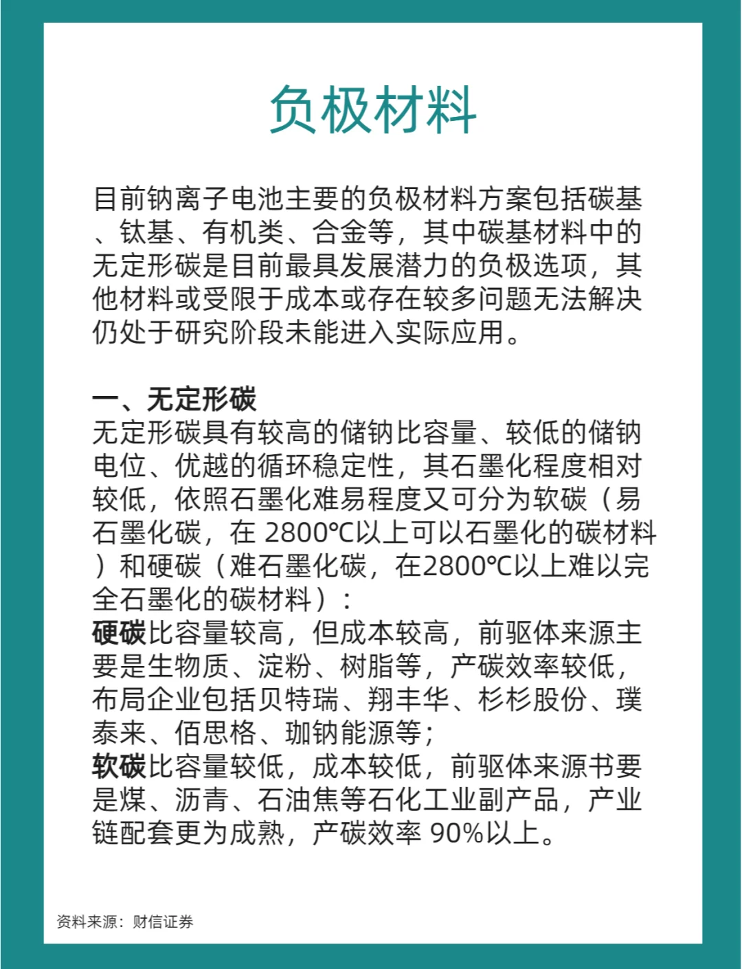 信德新材：负极包覆材料主要应用于锂离子电池负极等领域