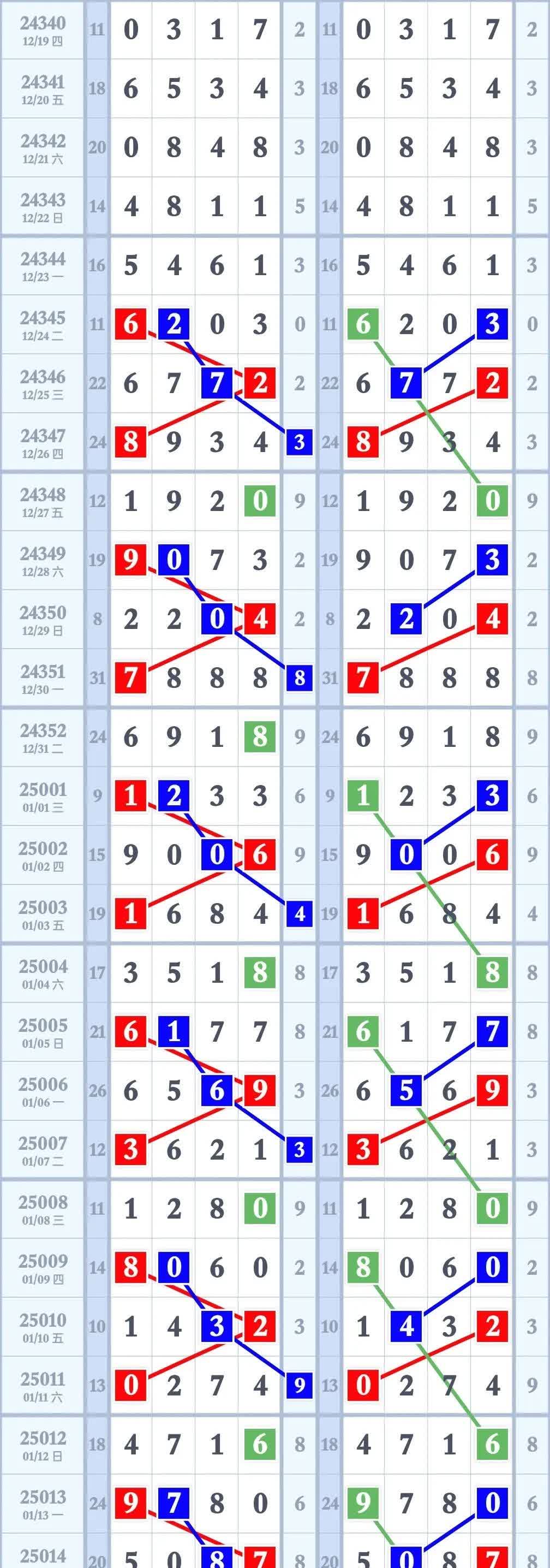 主力动向:1月8日特大单净流出195.83亿元