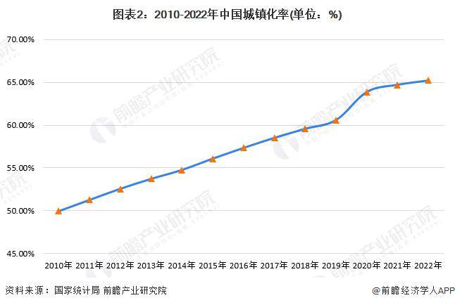 民和股份：2025年12月商品代鸡苗销量同比上升65.22%