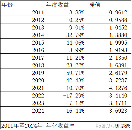 2025年12月份居民消费价格同比上涨0.8%