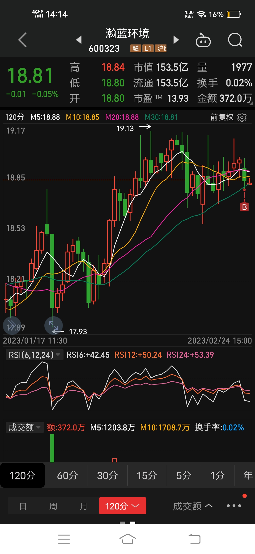 瀚蓝环境(600323.SH)：2026年度第一期中期票据发行完成