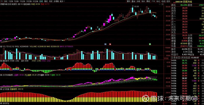 瀚蓝环境(600323.SH)：2026年度第一期中期票据发行完成