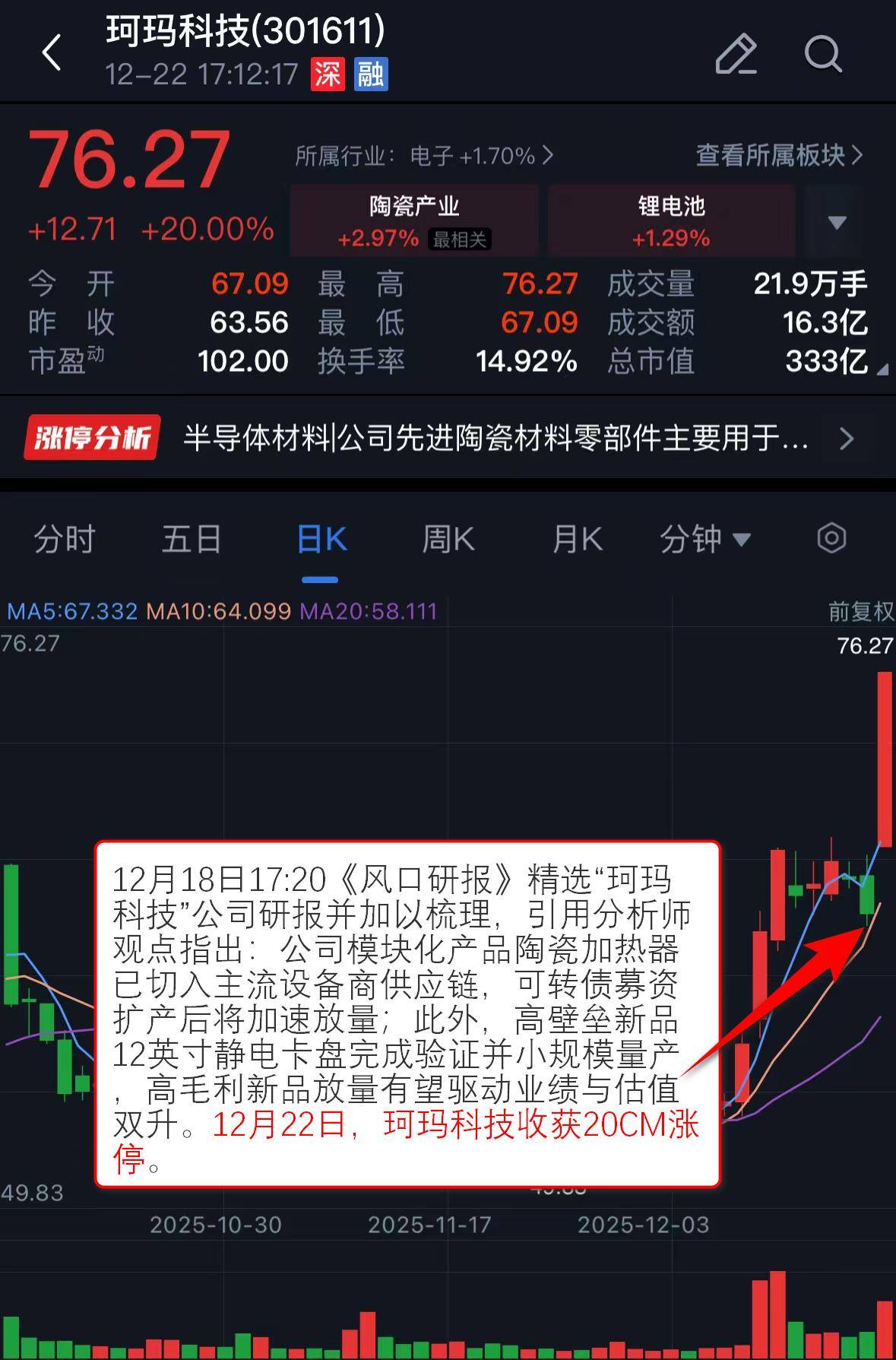 2026年首只新券亮相！可转债发行有望加快