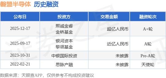 SK海力士呼吁放宽投资限制 争夺AI半导体“黄金窗口”