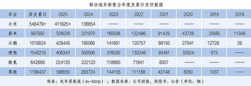 港交所：将在2026年中落实下调最低上落价位第二阶段