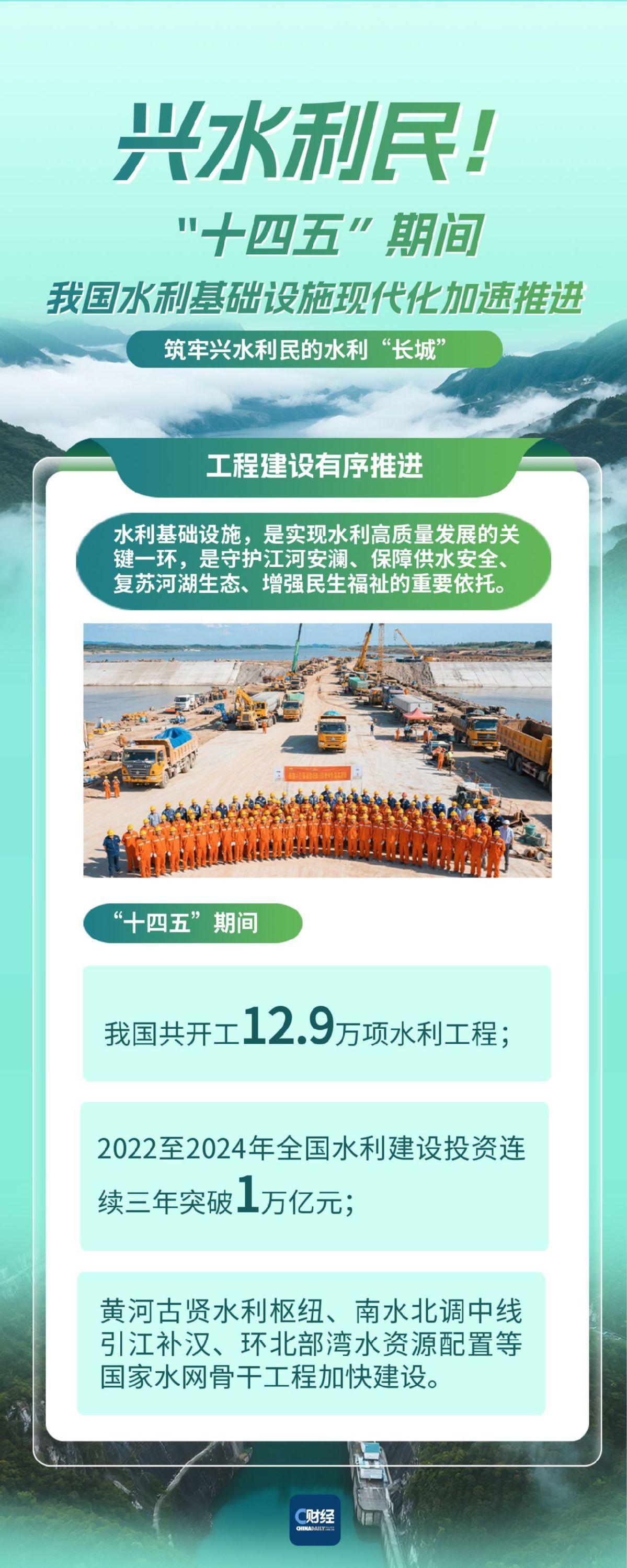 央地加紧布局 清洁能源建设迎“开门红”丨“十五五”开局新气象