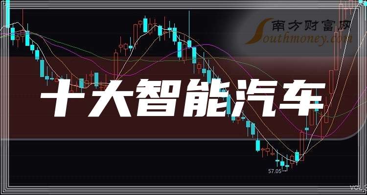 信维通信成交额超150亿元