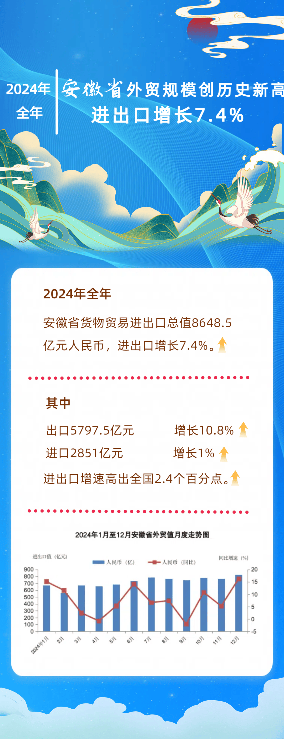 泓博医药成交额创2025年2月18日以来新高
