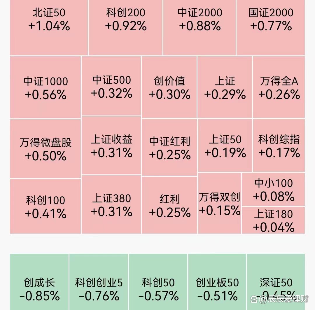 21评论丨2026年债市：震荡中的机会