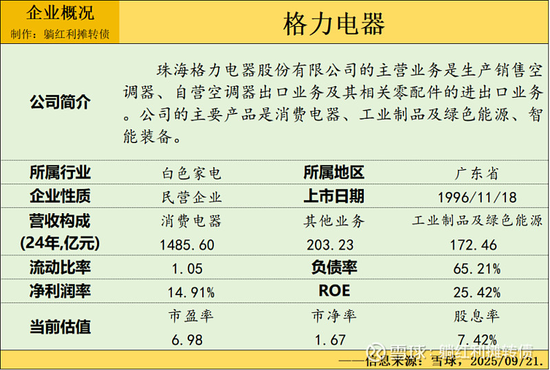 格力电器等成立数据信息科技公司