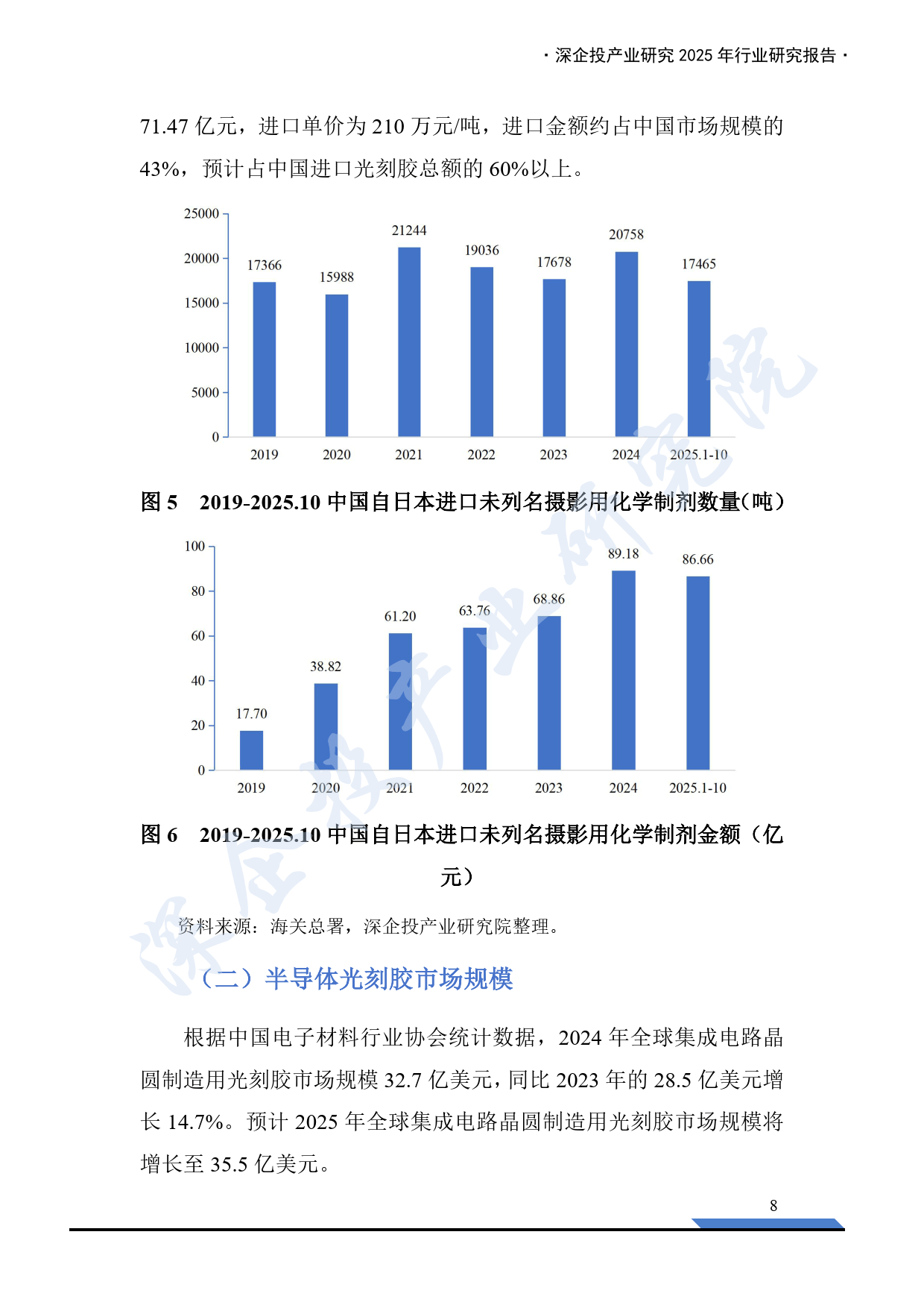 上海：支持集成电路企业瞄准装备、先进工艺、光刻胶材料、3D封装，实现全产业链突破